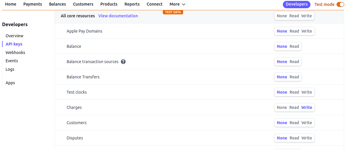 Set permissions